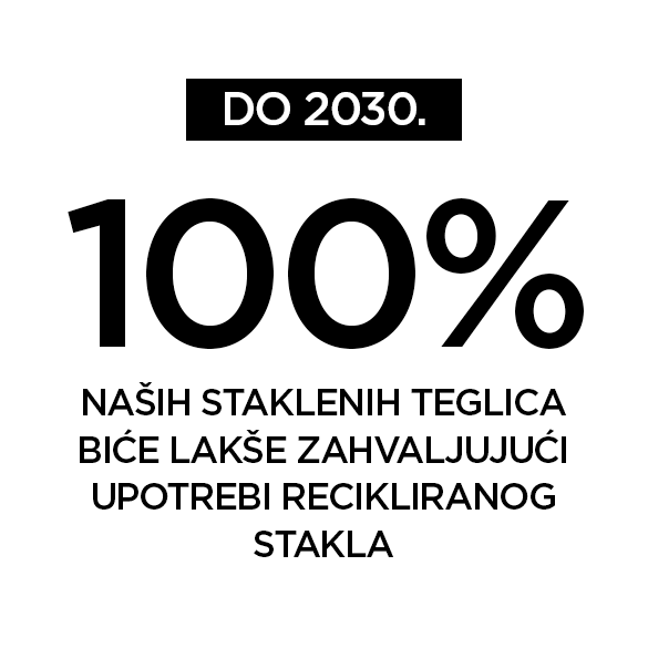 OAP Glass Jar 585x585 SRB